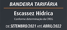 Blog Details